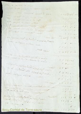 Open original Objecte digital