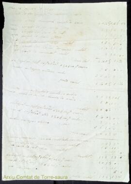 Comptes de les feines realitzades per araders, ferrers, gerrers i mestres de cases a les propieta...