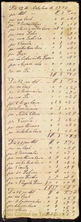 Llibretes de comptes de despeses ordinàries de menjar i altres conceptes de la casa del comtat de...