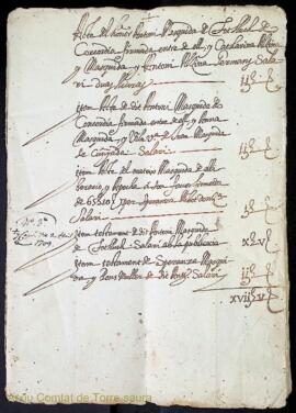 Acte del honor Antoni Masquida de Tot Lluch de Concordia firmada entre ell; y Catharina Alzina y ...