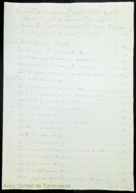 Justificants de comptes de despeses de diferents professionals per feines fetes a les propietats ...