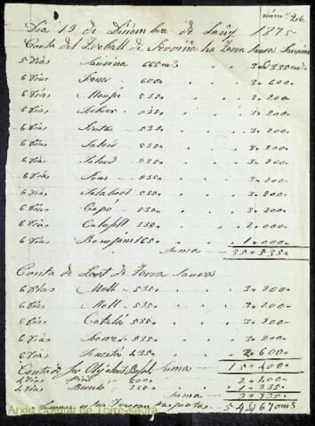 Open original Objecte digital