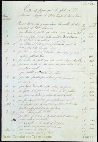 Open original Objecte digital