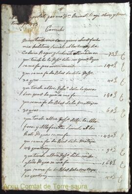 Manifest aportat per mi Dn. Bernat Magi Olives y Martorell per 1783