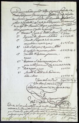 Compta emesa pel bisbat de Menorca de les despeses derivades de l'obtenció de la dispensa matrimo...