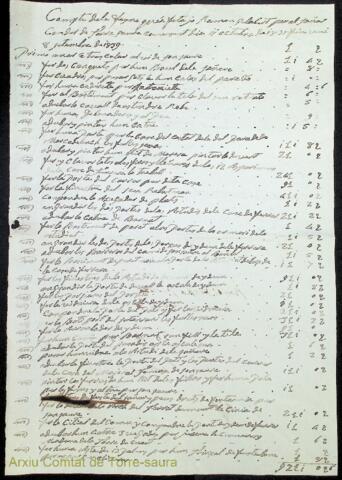 Open original Objecte digital