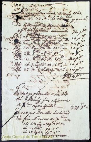 Open original Objecte digital