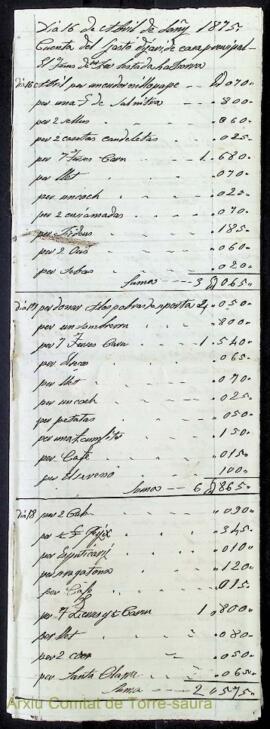 Llibretes de comptes de despeses ordinàries de menjar i altres conceptes de la casa del comtat de...