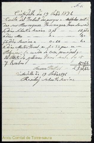 Open original Objecte digital