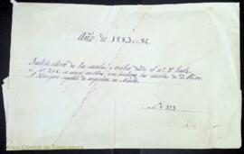 Justificativos de las cuentas y recibos desde el nº 1 hasta el nº 208 en cuyas cuentas van inclus...