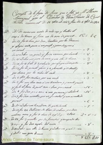 Open original Objecte digital