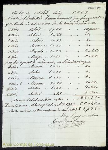 Open original Objecte digital