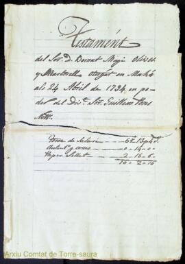 Testament del Sor. D. Bernat Magi Olives y Martorell otorgát en Mahó als 24 Abril de 1794 en pode...