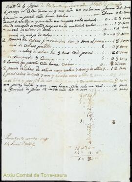 Comptes de Francesc Monjo y Piris