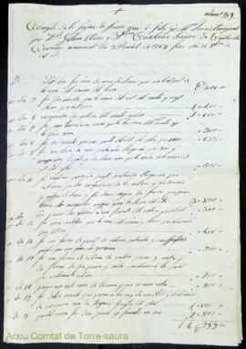 Comptes de les feines fetes pel ferrer Juan Amengual a les propietats del comtat de Torre-saurta ...
