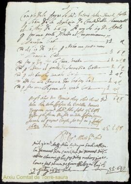 Comptes de les feines fetes pel mestre Antoni Feliu a l'església de Ciutadella els anys 1679 i 1680