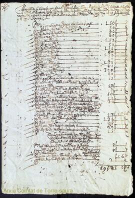 Manifest de la hizienda que dona Dn. Bernat Magi Olives y Martorell Administrador y defensor dels...
