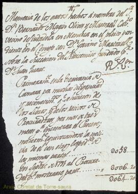 Memoria de los gastos hechos á nombre de Sr. Dn. Bernardo Magin Olives y Martorell vecino de Ciud...