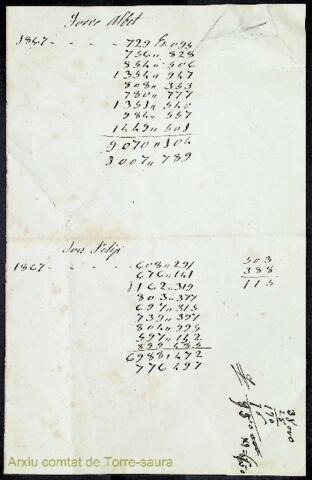 Open original Objecte digital