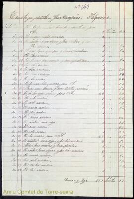 Justificants de compres i comptes de despeses de diversos professionals per feines fetes a les pr...