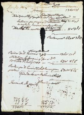 Nota de la renda que contribuex D. Bernat a los seus germans com hereus
