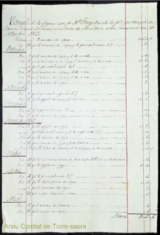 Open original Objecte digital