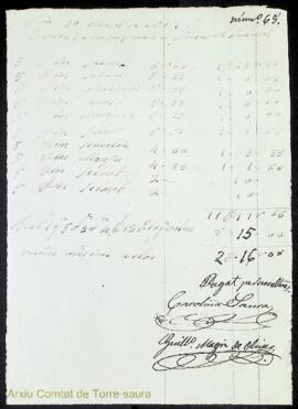 Justificants de comptes de despeses i inversions diverses realitzades per Guillermo Magin Olives ...