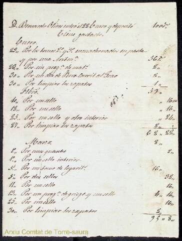 Open original Objecte digital