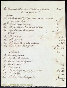 Justificativos de las cuentas de los niños de colegio y de la particular del nº 1 al 4