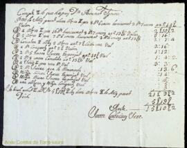 Anotacions, rebuts i justificants de feines i serveis realitzats per a Bernardo Ignacio Olives i ...
