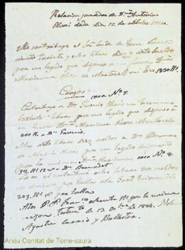 Relacion jurada de Dª Antonia Olives dada dia 12 de octubre 1824 / Relacion jurada por los curado...