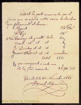 Justificants de compres i comptes de despeses de feines fetes per diferents professionals a les p...