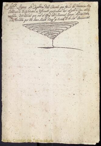 Open original Objecte digital