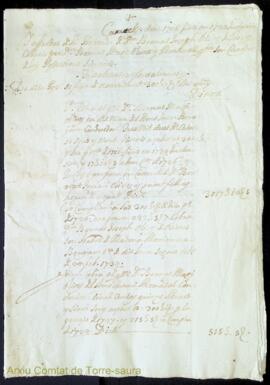 Carrechs desde 1716 fins en 1727 inclusive y effectas de la Hisenda de Dn. Bernat Joseph Olives y...