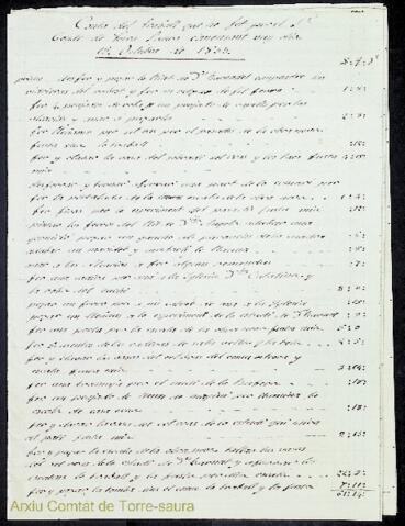 Open original Objecte digital