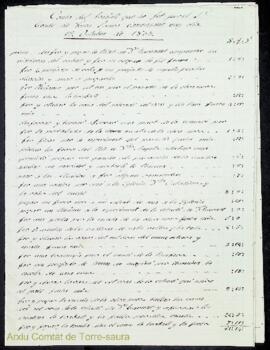 Justificants i rebuts de compres i despeses diverses corresponents a l'any 1855 realitzades pel c...