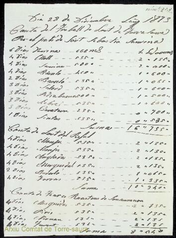 Open original Objecte digital