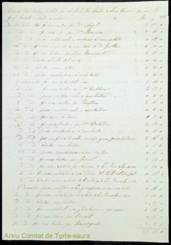 Open original Objecte digital