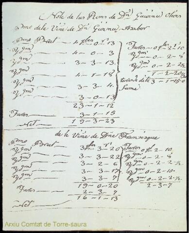 Open original Objecte digital