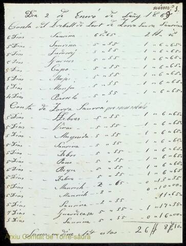 Open original Objecte digital