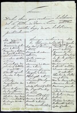 Nomina de las obras que contiene la libreria del Sr. Conde de Torre Saura situada en los cuartos ...