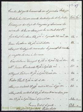 Justificants de compres i comptes de diferents professionals per feines fetes a les propietats de...