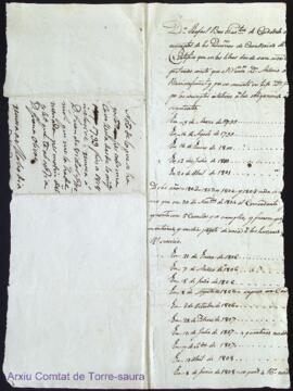 Nota de lo que se ha gastat per cada una Cavalleria desde lo any de 1799 fins a 1818 inclusive, r...